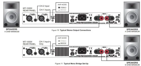 UNiKA MT 1000II ATI Pro Audio Amlipfier - figure 3