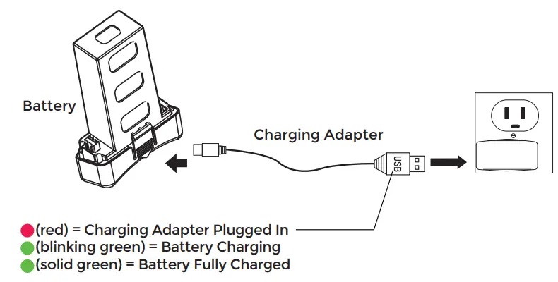 VIVITAR VTI 360 Skyview 2 GPS Video Drone User Manual - Charging the Battery