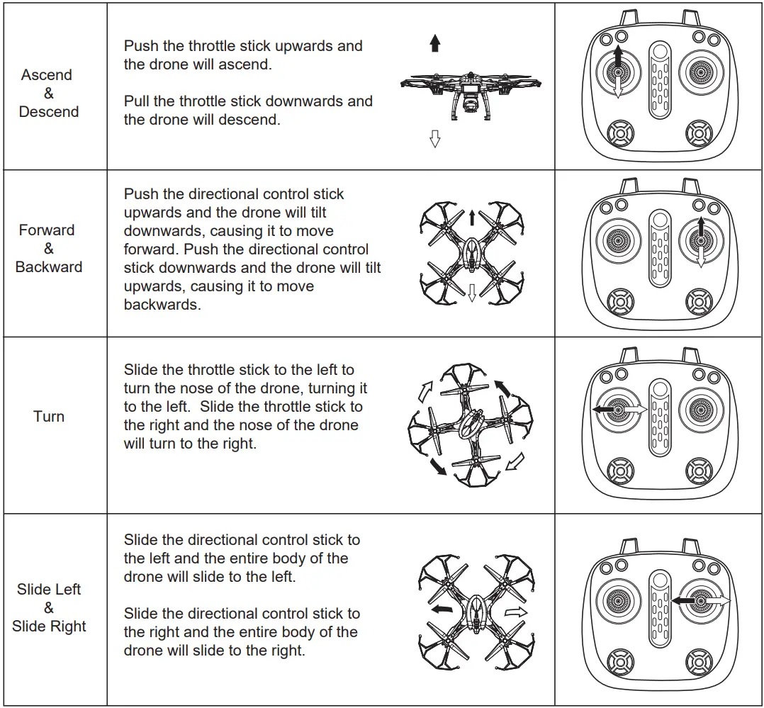 VIVITAR VTI 360 Skyview 2 GPS Video Drone User Manual - Flight