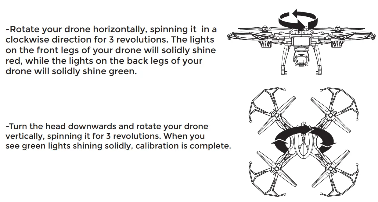 VIVITAR VTI 360 Skyview 2 GPS Video Drone User Manual - Rotate your drone horizontally