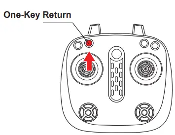 VIVITAR VTI 360 Skyview 2 GPS Video Drone User Manual - Smart Return Function