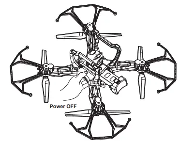 VIVITAR VTI 360 Skyview 2 GPS Video Drone User Manual - Turn Off the Aircraft