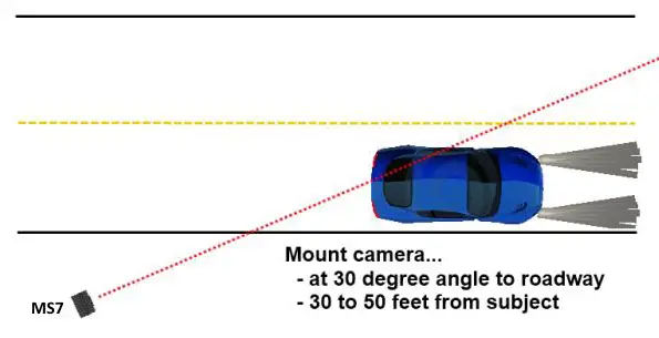 License Plate Capture