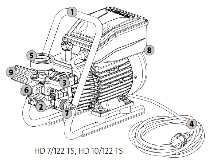 kraenzle HD 7 122 High-Pressure Cleaner - fig 14