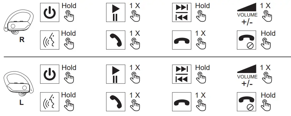 DIGITNOW DT16 Bluetooth Earphone User Manual - Button Control
