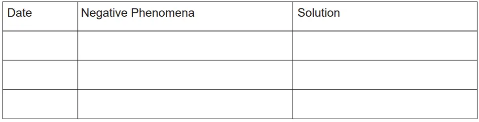 DIGITNOW DT16 Bluetooth Earphone User Manual - Maintenance records