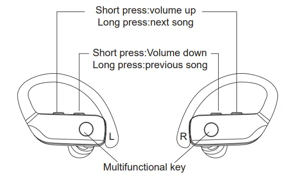 DIGITNOW DT16 Bluetooth Earphone User Manual - Product demonstration