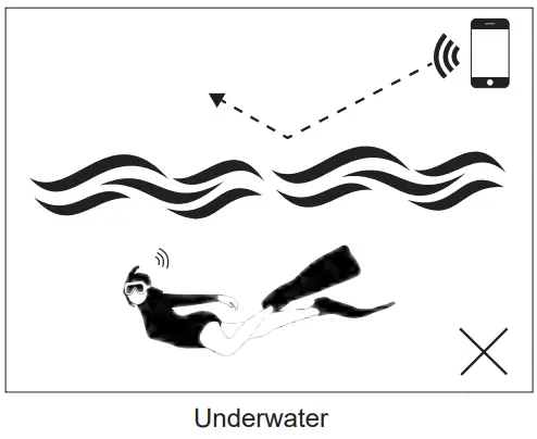 DIGITNOW DT16 Bluetooth Earphone User Manual - Waterproof