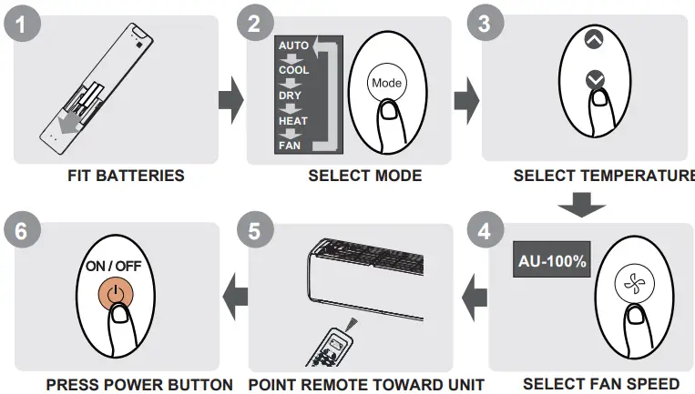 Infini-RG10A(B2S)-Remote-Controller-FIG-1