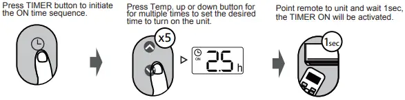 Infini-RG10A(B2S)-Remote-Controller-FIG-11