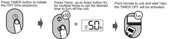 Infini-RG10A(B2S)-Remote-Controller-FIG-12