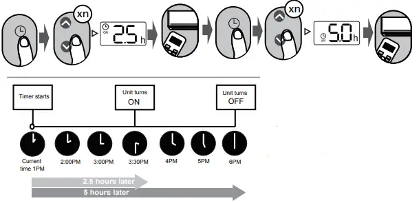Infini-RG10A(B2S)-Remote-Controller-FIG-13