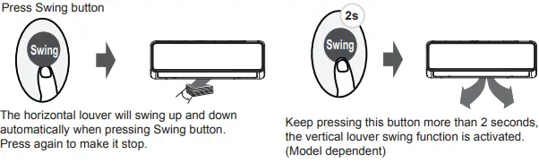 Infini-RG10A(B2S)-Remote-Controller-FIG-14