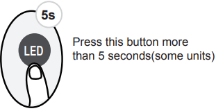 Infini-RG10A(B2S)-Remote-Controller-FIG-17