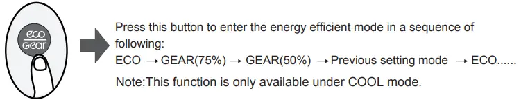 Infini-RG10A(B2S)-Remote-Controller-FIG-18