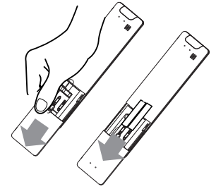 Infini-RG10A(B2S)-Remote-Controller-FIG-2