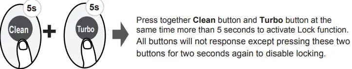 Infini-RG10A(B2S)-Remote-Controller-FIG-20