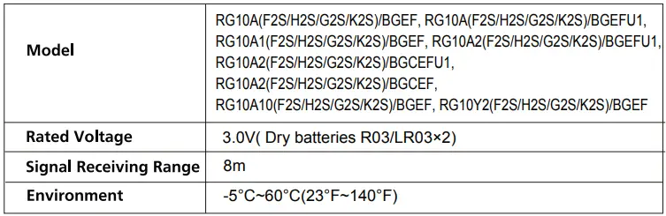 Infini-RG10A(B2S)-Remote-Controller-FIG-22