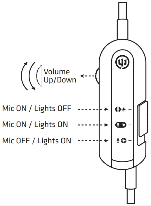 WICKED AUDIO Grid Legion 800 Wired Gaming Headphone - CORD CONTROL