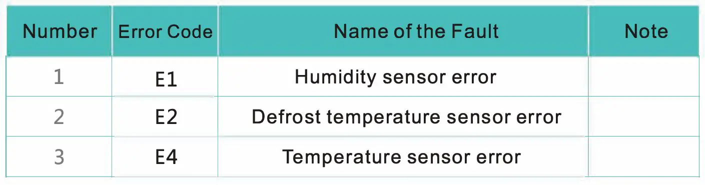 KESNOS-PD09D-34-Pints-Home-Dehumidifier-fig-21
