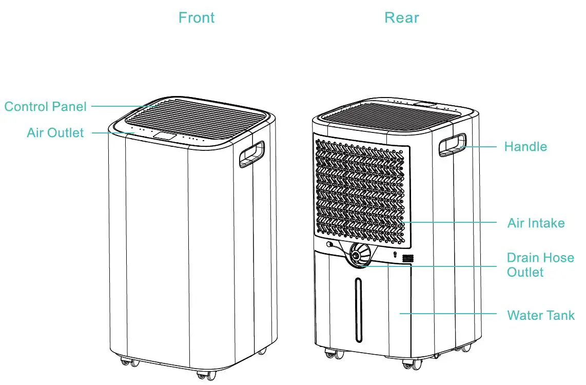 KESNOS-PD09D-34-Pints-Home-Dehumidifier-fig-3