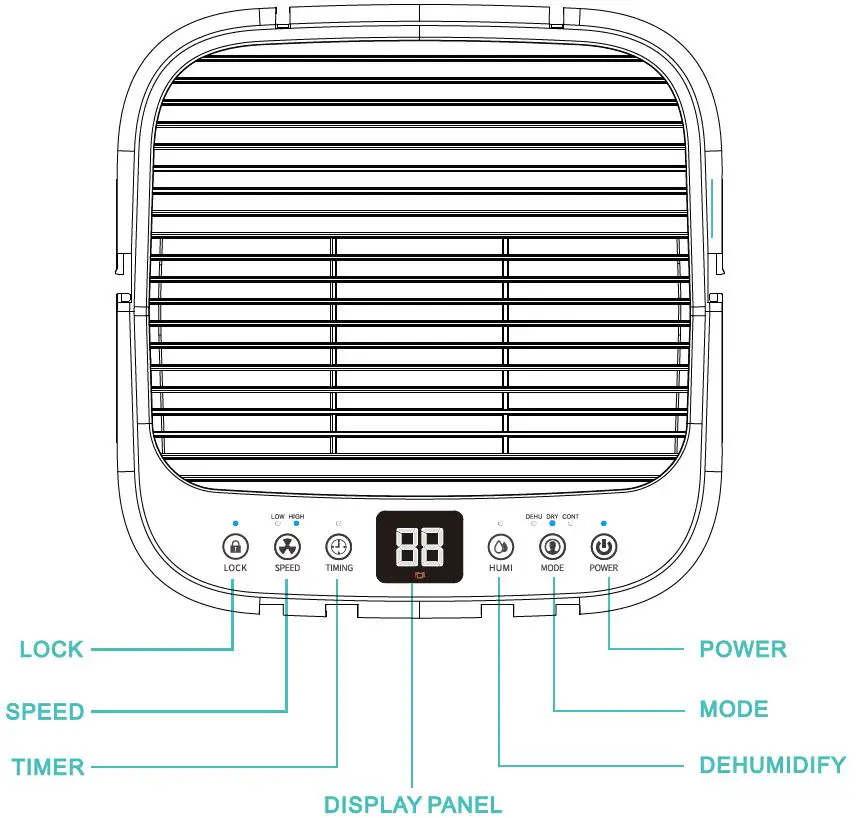 KESNOS-PD09D-34-Pints-Home-Dehumidifier-fig-4
