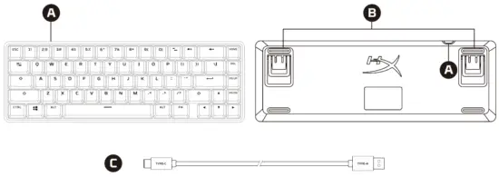 Keyboard Overview