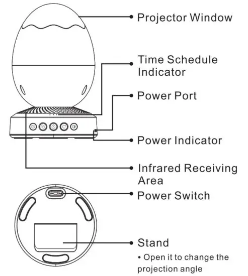 Dongguan Nuomi Innovation Technology A5418 Star Projector Light - figure 1