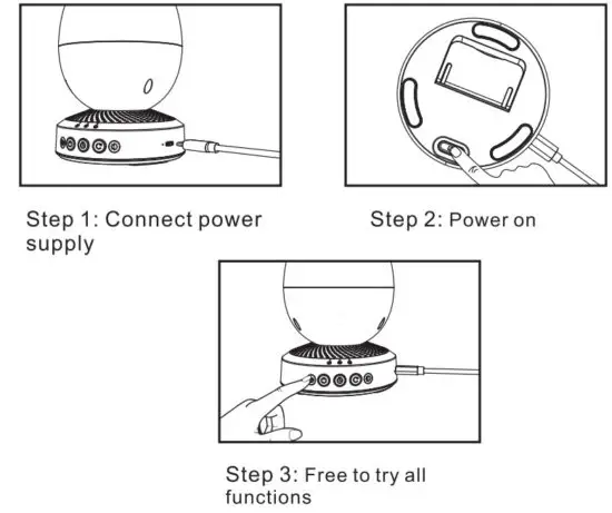 Dongguan Nuomi Innovation Technology A5418 Star Projector Light - figure 2