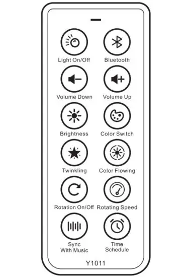 Dongguan Nuomi Innovation Technology A5418 Star Projector Light - figure 3