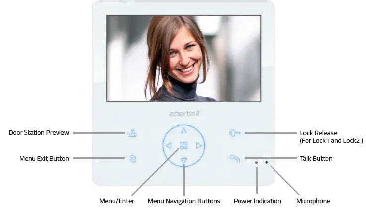 esp APMONBG Colour Video Door Entry Monitor-1