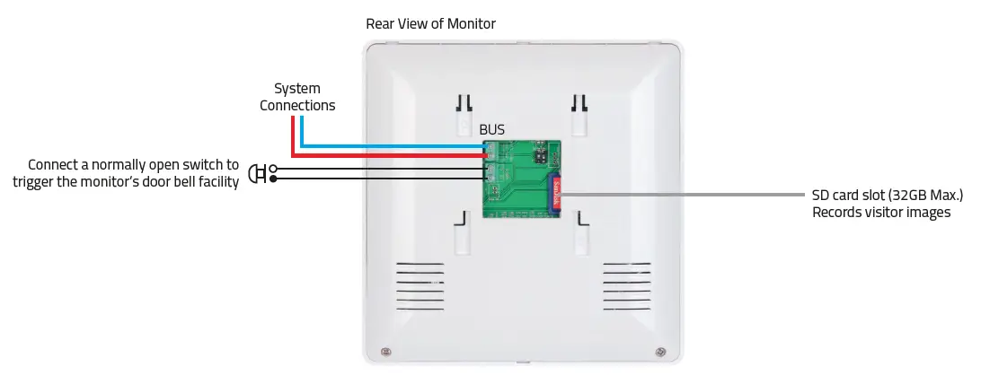 esp APMONBG Colour Video Door Entry Monitor-5