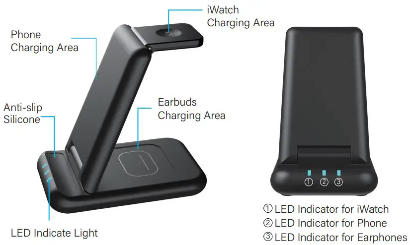 Shenzhen Tenghuiyuan Electronics S01-3 Wireless Charger User Manual - Overview
