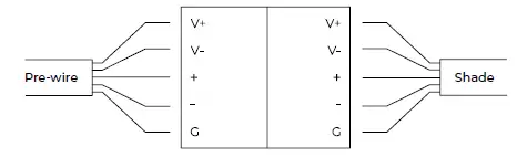 Screen Innovations 24v DC - 485 Nano-Box-fig 12