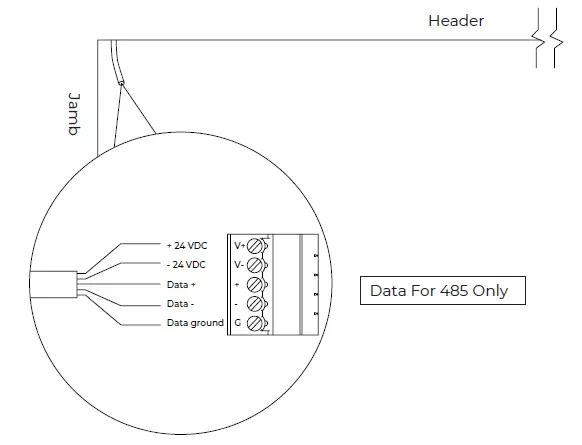 Screen Innovations 24v DC - 485 Nano-Box-fig 5