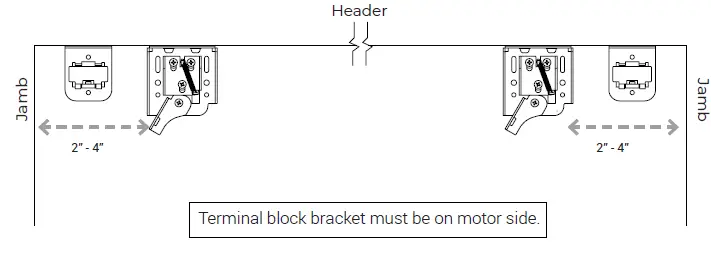 Screen Innovations 24v DC - 485 Nano-Box-fig 8