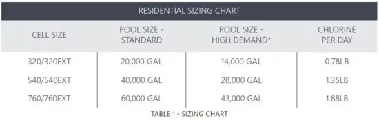 FIG 1 SIZING CHART.JPG