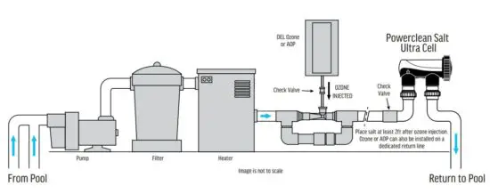 FIG 3 INSTALLATION LOCATION.JPG