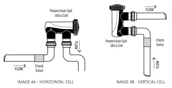 FIG 6 GENERATOR CELL INSTALLATION.JPG