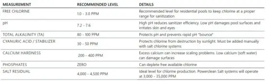 FIG 7 WATER BALANCE.JPG