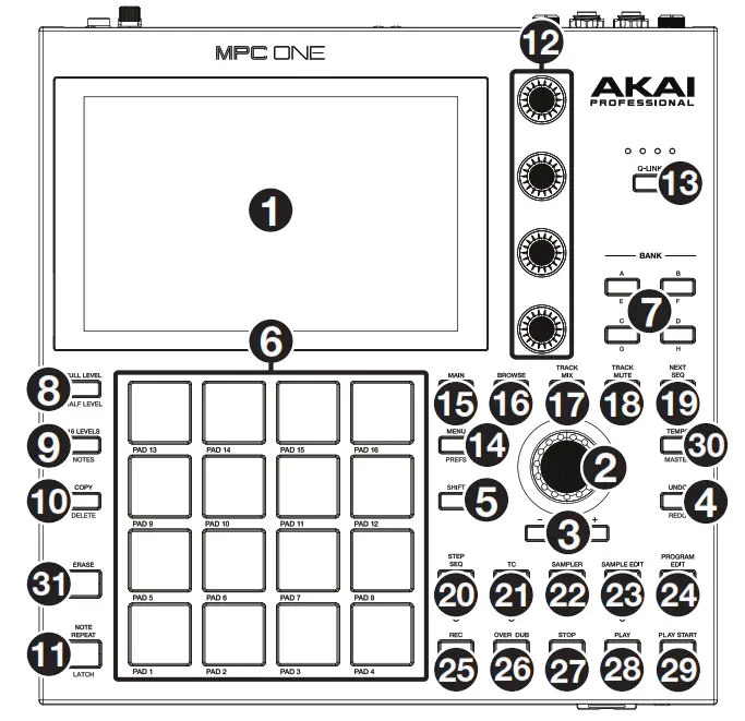 AKAI MPC ONE - Features