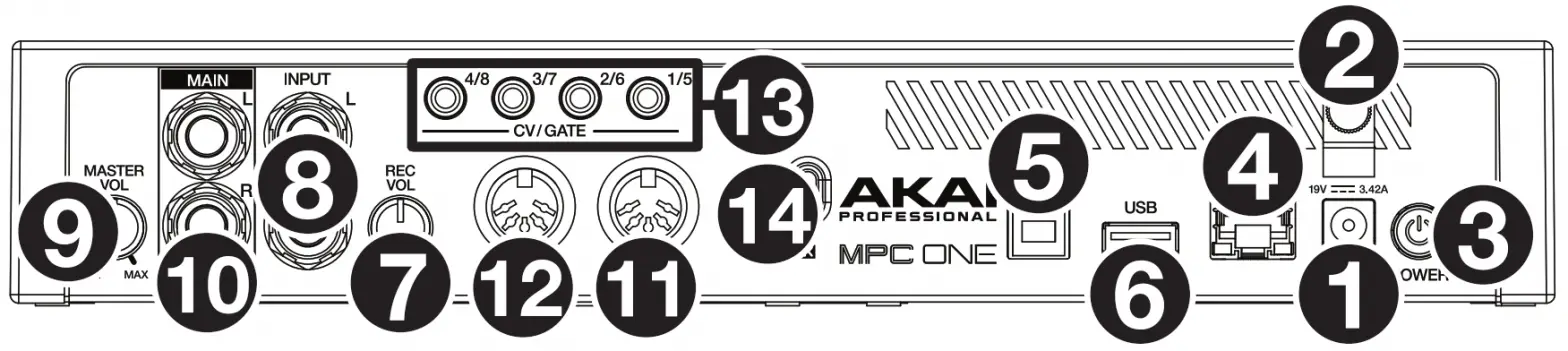 AKAI MPC ONE - Rear Panel
