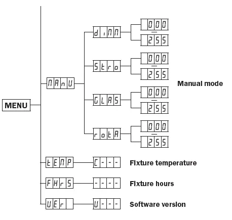 EQUINOX-EQLED201-Hallucination-Mega-Bright-4