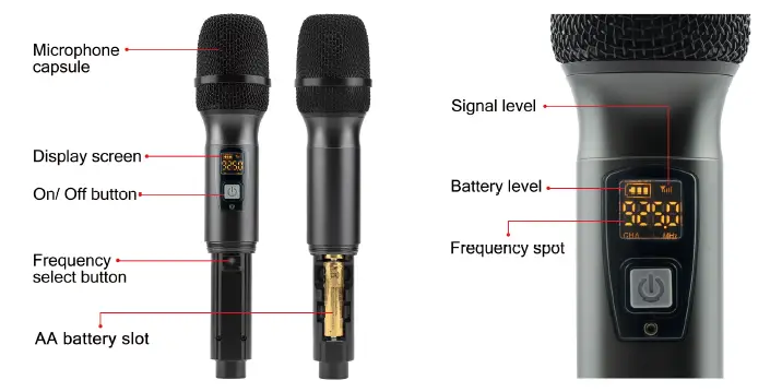 FDUCE W-19II Professional UHF Wireless Microphone Set fig2