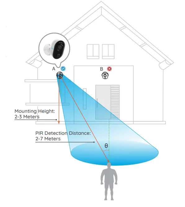 reolink-Lumus-WiFi-Security-Camera-Outdoor-with-Spotlight-1080P-IP-Camera-4