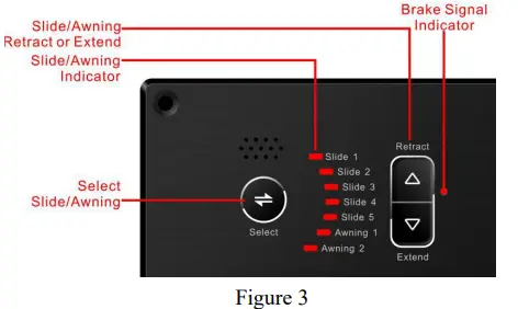 ESTONE TECHNOLOGY IRVC1 Control Panel-fig4