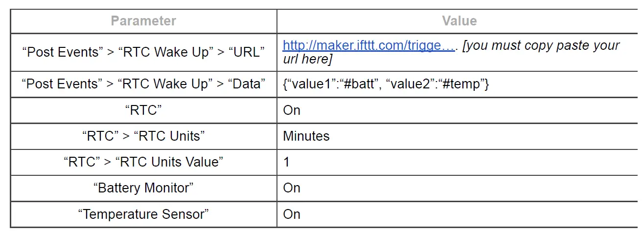 Apps Things On Edge App FIG 7