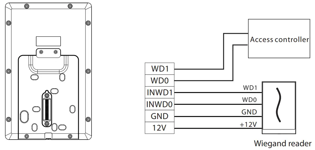 ZKTECO ProFace X (DS) Body Temperature Measurement Access - fig5