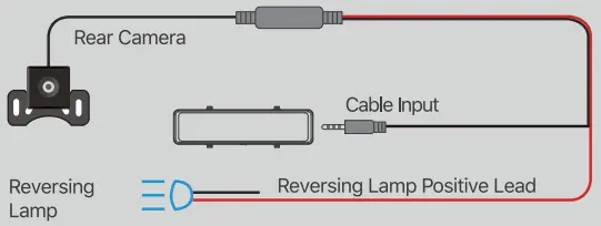 GKU M11 4K 11 Inch Mirror Dash Cam - REAR 1