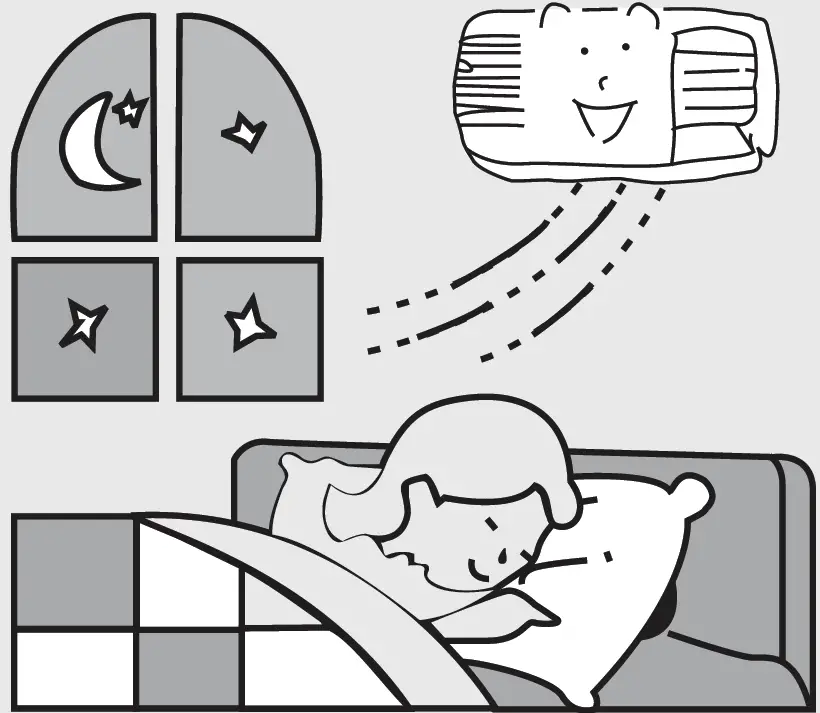 Electrolux EWF073CM5WA Window Type Room Air Conditioner 02